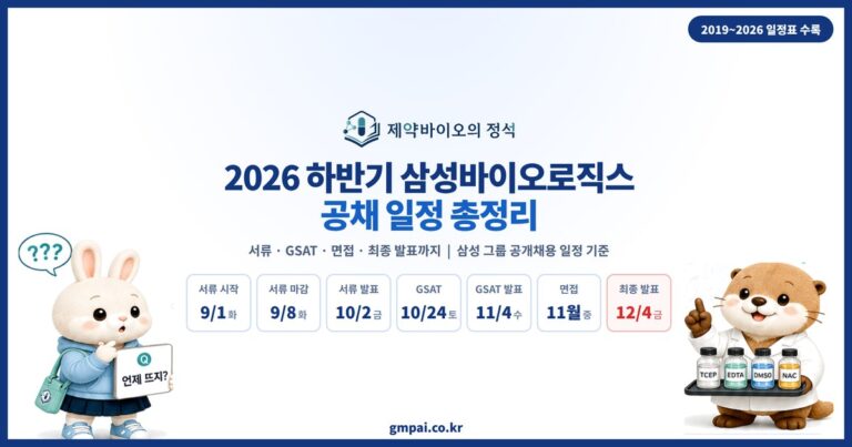 삼성바이오로직스 공채 일정 — 2026 하반기 서류·GSAT·면접 총정리 삼성바이오로직스 공채 일정 — 2026 하반기 서류·GSAT·면접 총정리
